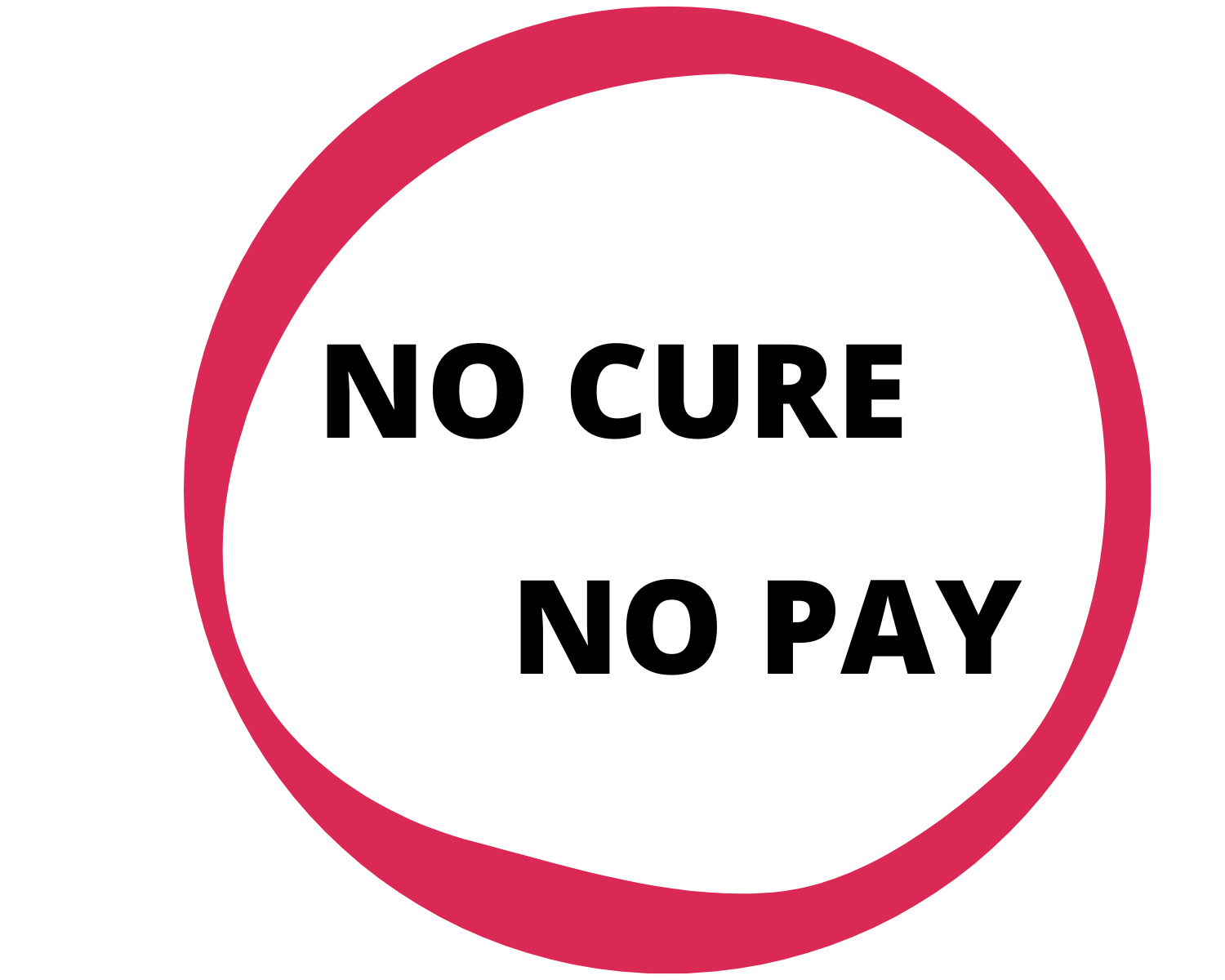 No-cure-no-pay-sales-leadgeneratie